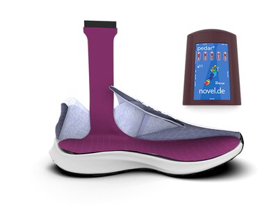 In-shoe pressure sensors - pedar